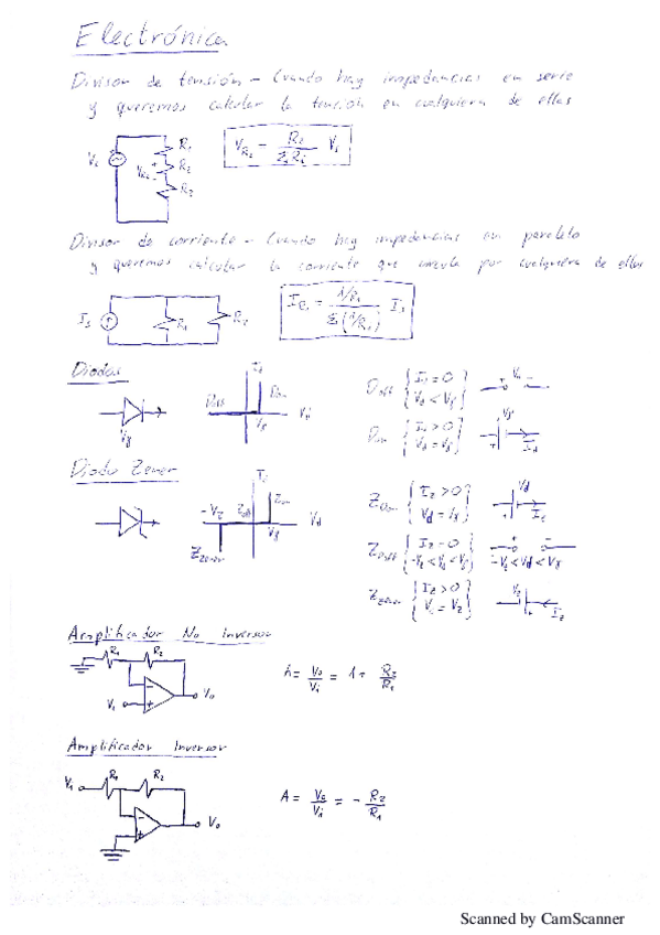 Miniatura del documento Electrónica.pdf