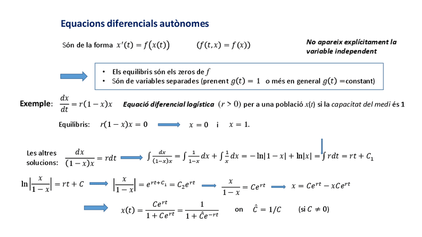 Miniatura del documento Edos3autonomes.pdf