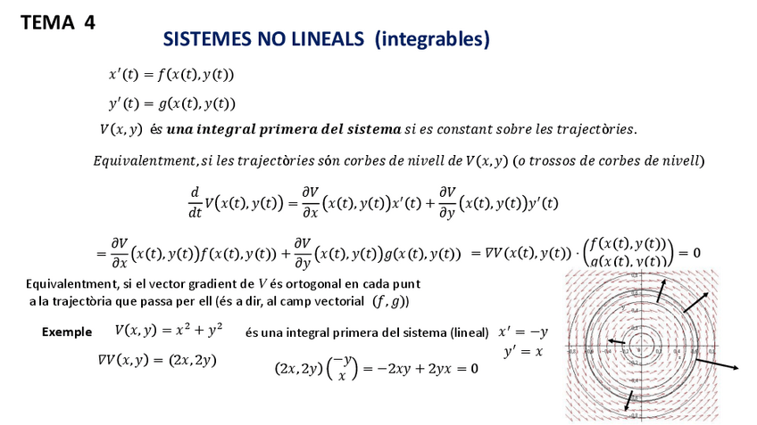 Miniatura del documento EDos10integrablesmodelsir.pdf