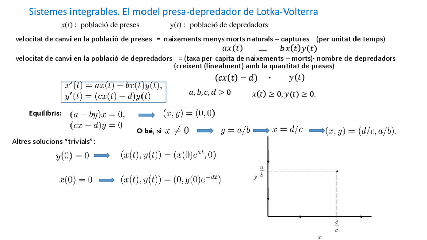 Miniatura del documento Edos11integrablesLotka-Volterra.pdf