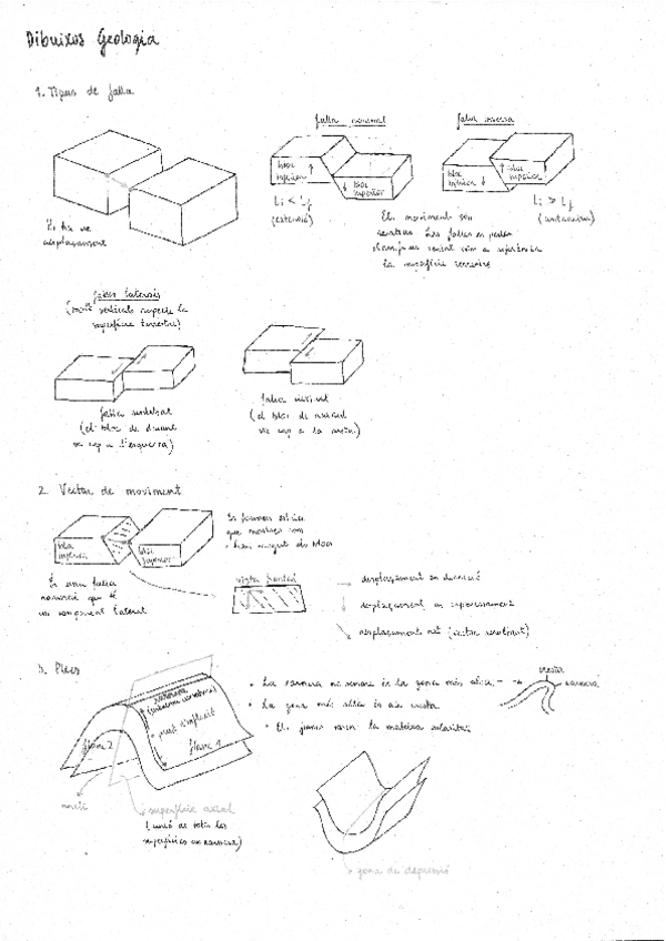 Miniatura del documento DibuixosGeologia-II.pdf