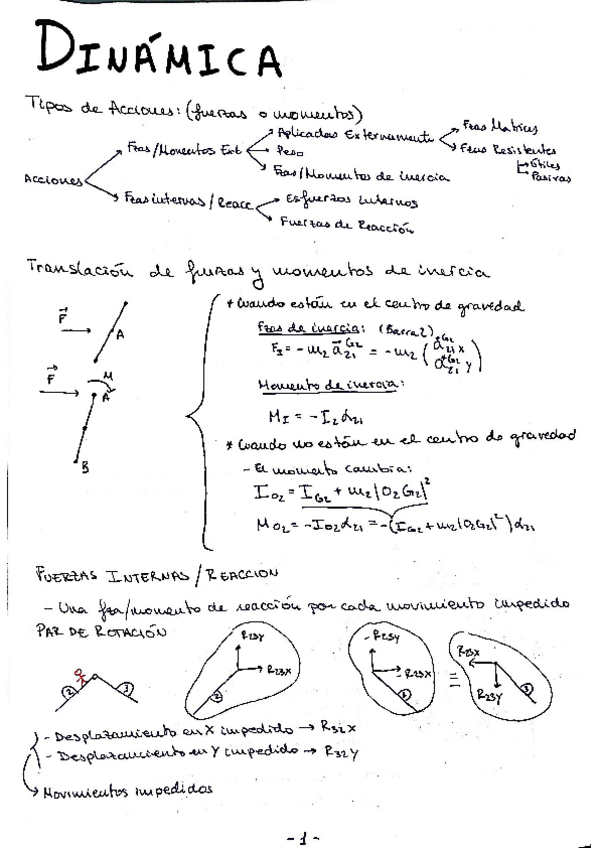 Miniatura del documento Dinamica.pdf