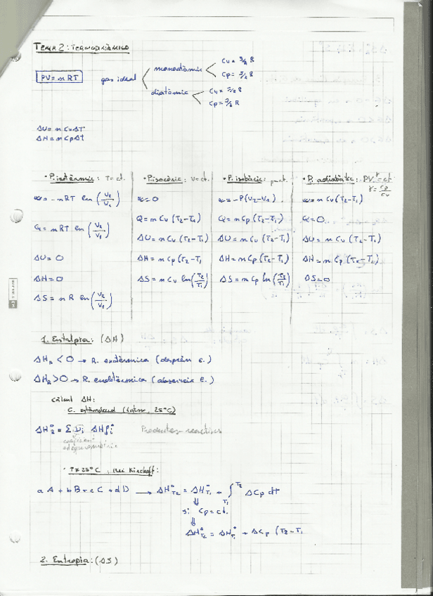 Miniatura del documento tema2.pdf