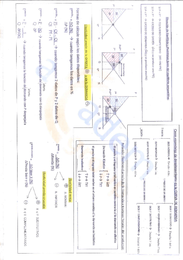 Miniatura del documento Chuletario.pdf