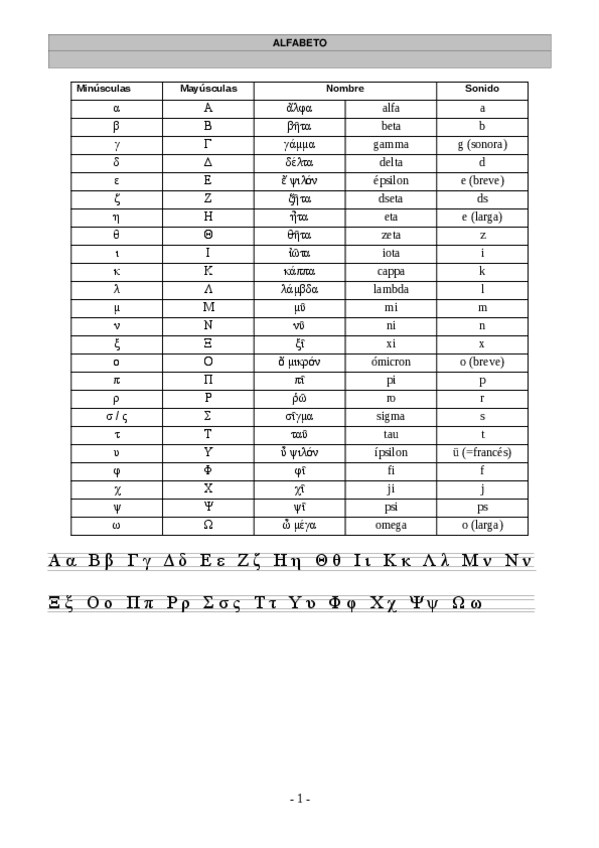 Miniatura del documento Resumen-Gramatical.pdf