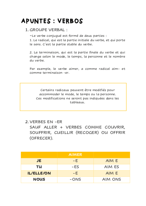 Miniatura del documento VERBOS.pdf