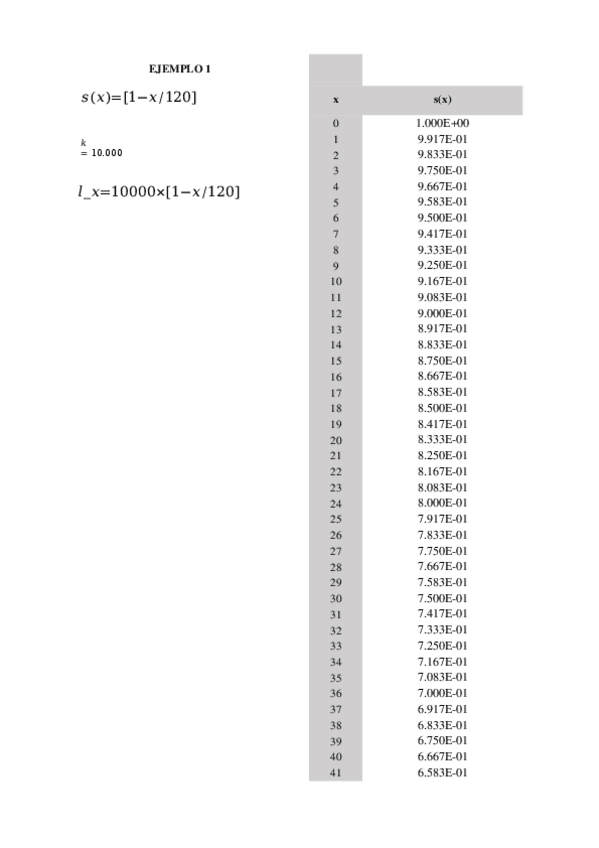 Miniatura del documento SEGUROS-T2-fun.-biometricas.xlsx