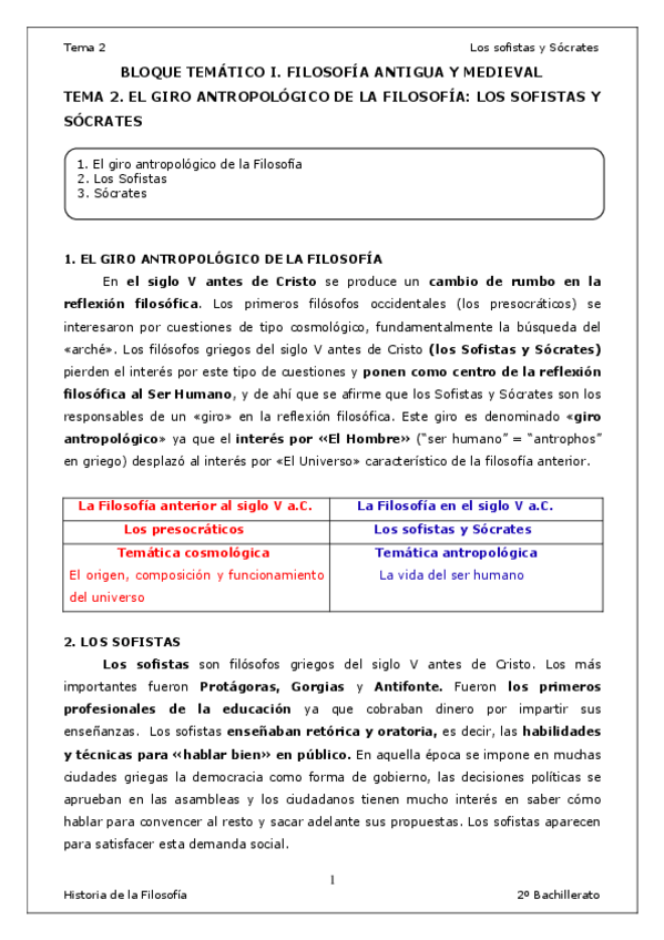 Miniatura del documento Tema-2.pdf