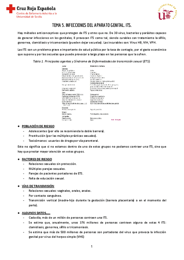 Miniatura del documento Tema-5-Reproductiva.pdf