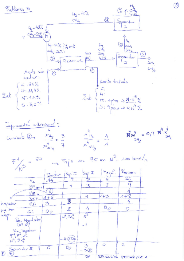 Miniatura del documento Resolucion-Problema-3-Tema-4.pdf