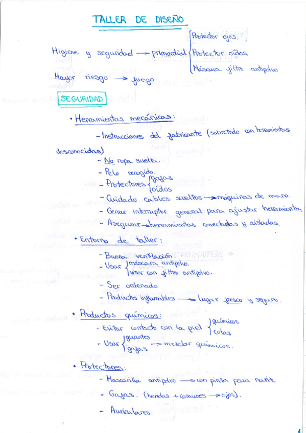 Miniatura del documento TALLER DE DISEÑO.pdf