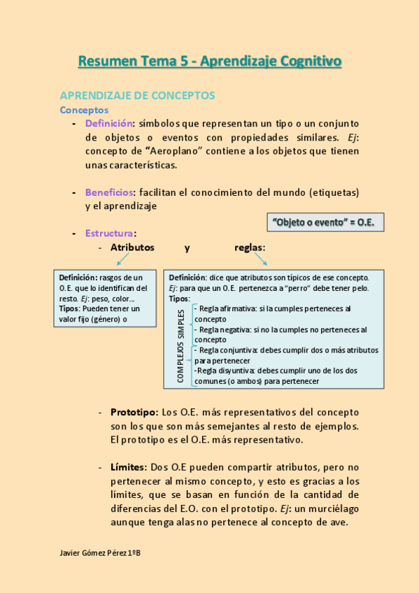 Miniatura del documento Resumenes-T.pdf