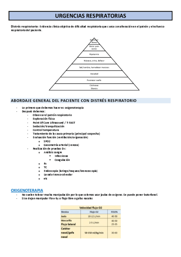 Miniatura del documento URGENCIAS-RESPIRATORIAS.pdf
