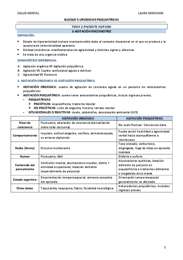 Miniatura del documento RESUMENES-BLOQUE-5(T2)-LAURA-MORCHON.pdf