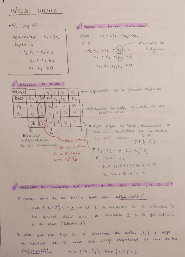 Miniatura del documento MetodoSimplex.pdf