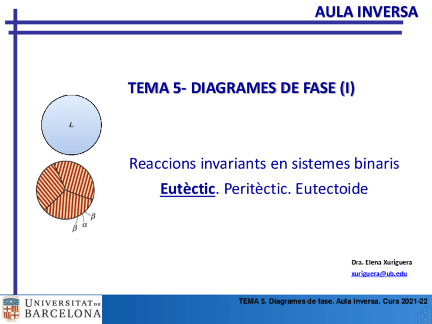 Miniatura del documento M2CMTema-5AULA-INVERSA21-22.pdf