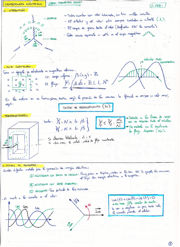 Miniatura del documento GENELECT_APUNTES.pdf