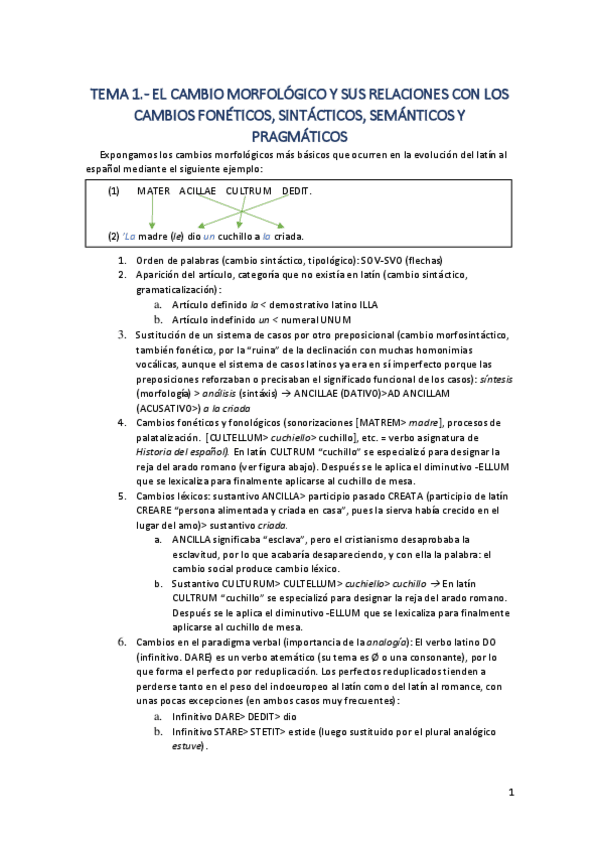 Miniatura del documento MOFOLOGIA-Ha.pdf