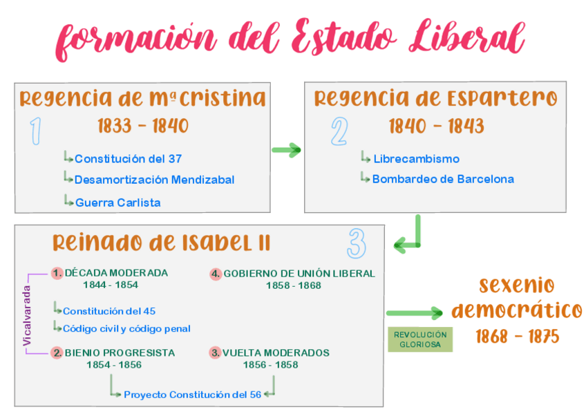 Miniatura del documento ESQUEMA-TEMA-2.pdf