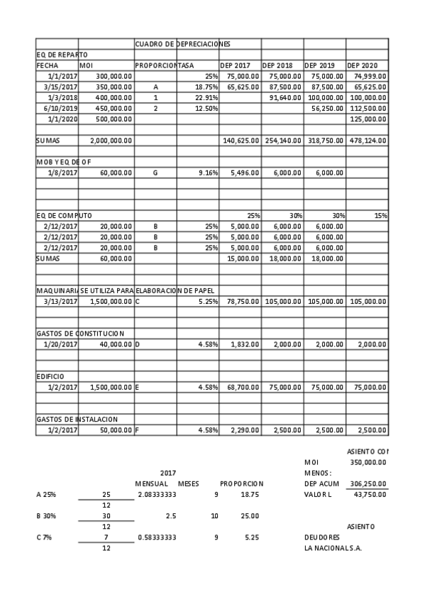 Miniatura del documento Contabilidad-6.pdf