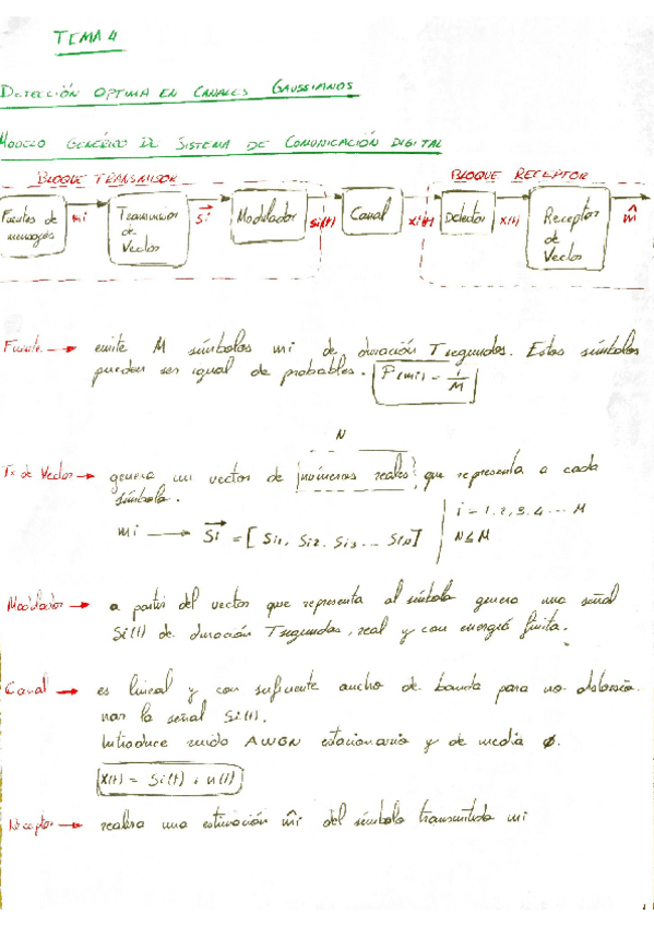 Miniatura del documento TEMA4.pdf