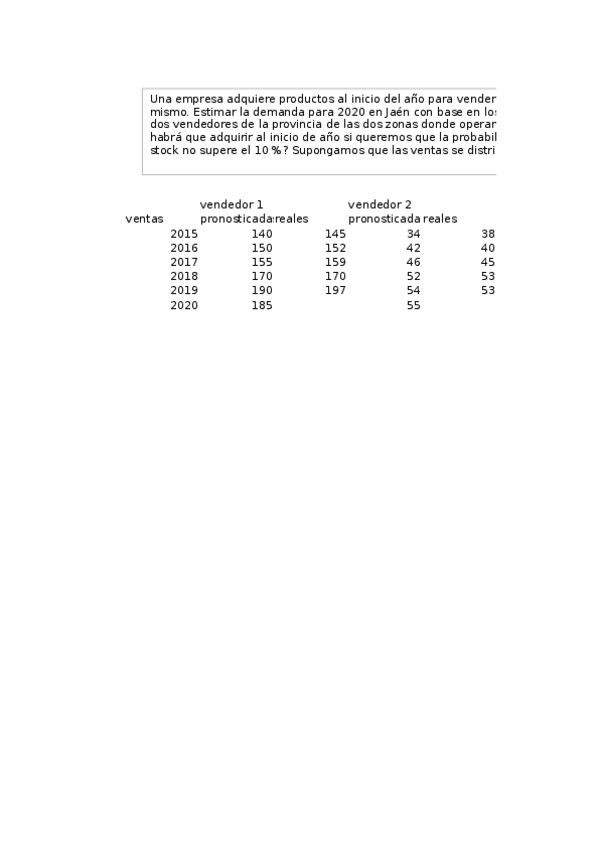 Miniatura del documento ESTIMACION-DE-DEMANDA-DE-FUERZA-DE-VENTAS.xlsx