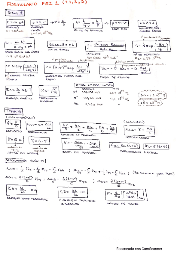 Miniatura del documento FORMULARIO PEI1.pdf