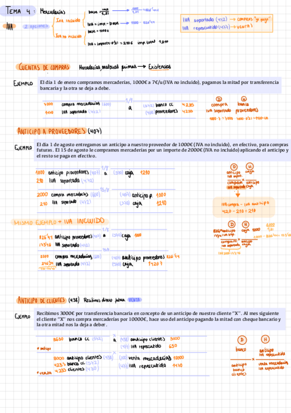 Miniatura del documento tema-4.pdf