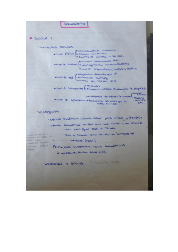 Miniatura del documento resumenes de seguridad.pdf