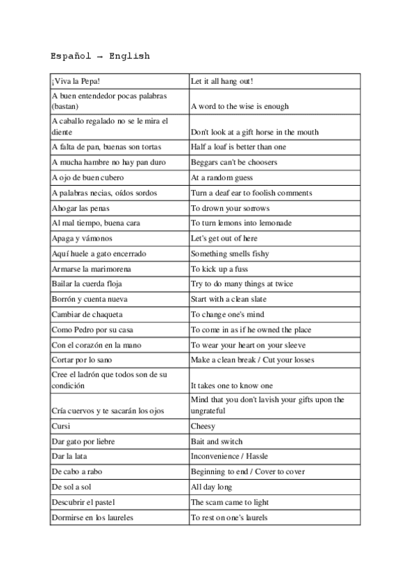Miniatura del documento IDIOMS PARA EL EXAMEN.pdf
