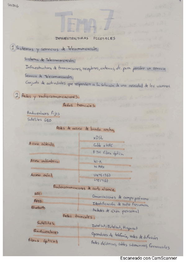 Miniatura del documento Sociedad-Digital-Tema-7.pdf