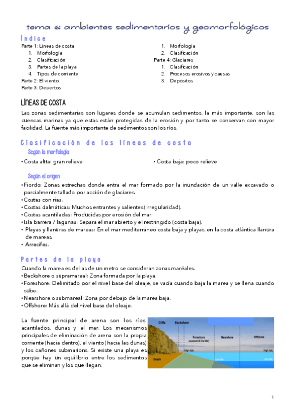 Miniatura del documento TEMA-6.pdf