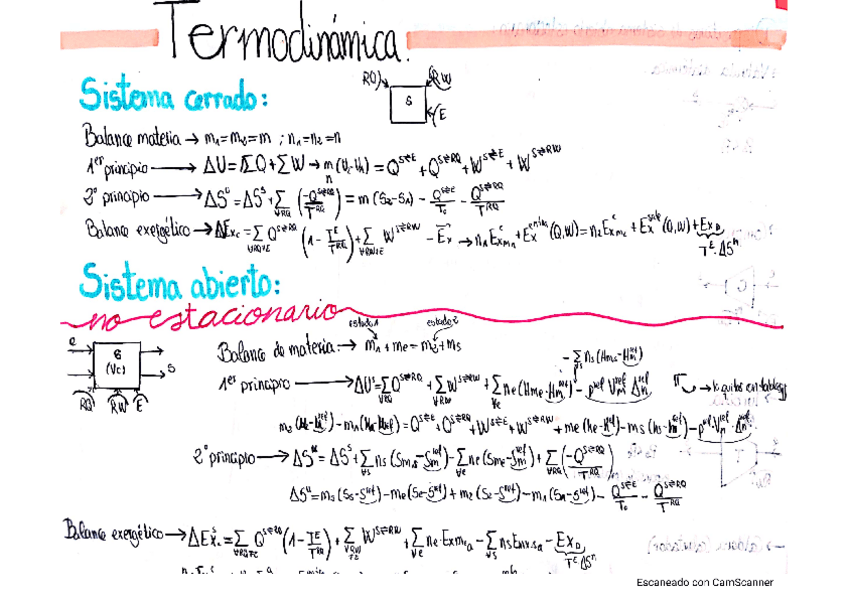 Miniatura del documento Esencial-1er-parcial-termo.pdf