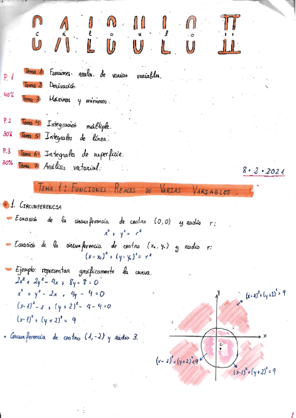 Miniatura del documento Calculo-II-Tema-1.pdf
