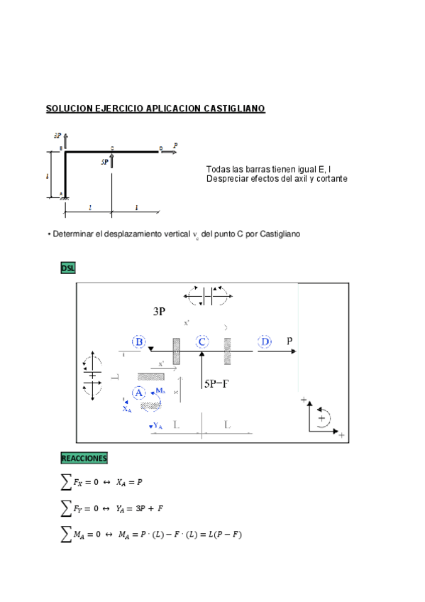 Miniatura del documento 9BAsignacion-9BResistencia-Solucion-Ejercicio-Calculo-Deplazamientos-CASTIGLIANO-Y-PTV.pdf