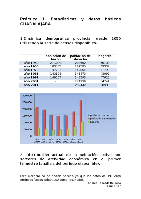Miniatura del documento Práctica 1.docx