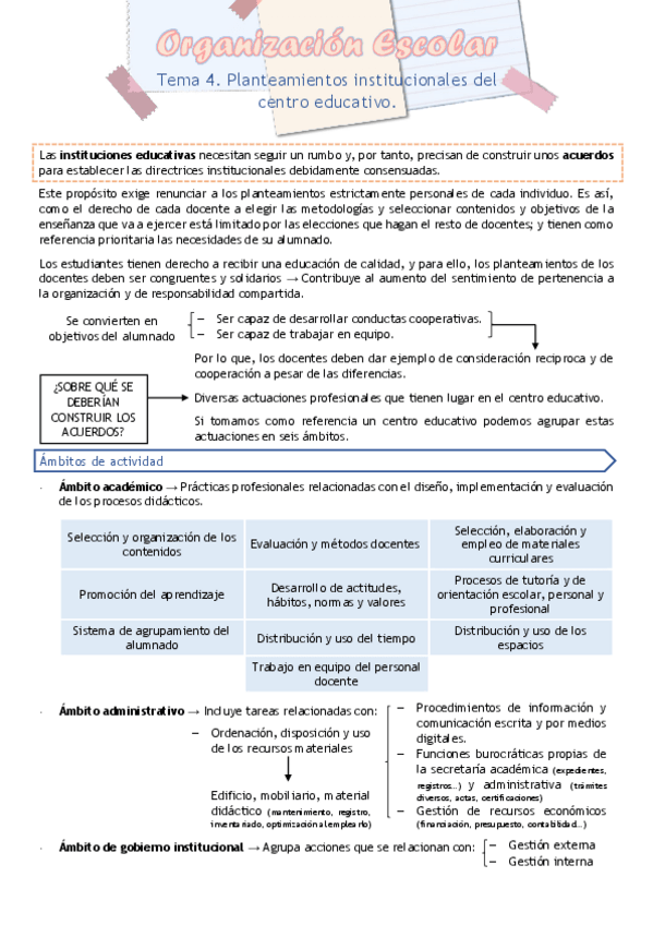 Miniatura del documento ORGANIZACION-ESCOLAR-Tema-4.pdf