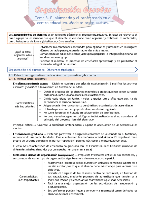 Miniatura del documento ORGANIZACION-ESCOLAR-Tema-5.pdf