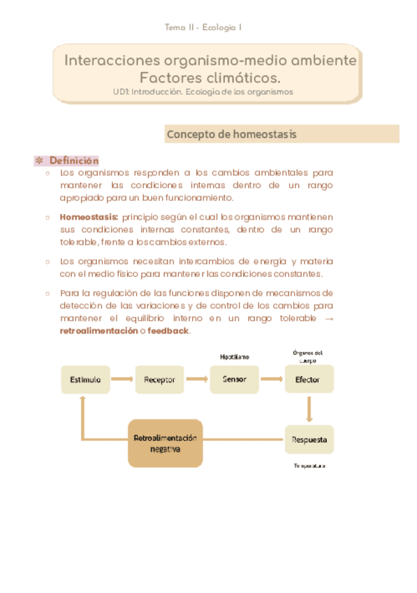 Miniatura del documento Tema-2-Interacciones-organismo-medio-ambiente.pdf