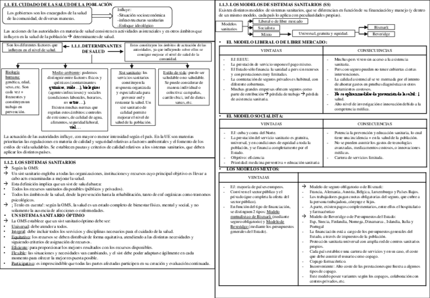 Miniatura del documento GMB-TEMA-1-2.pdf
