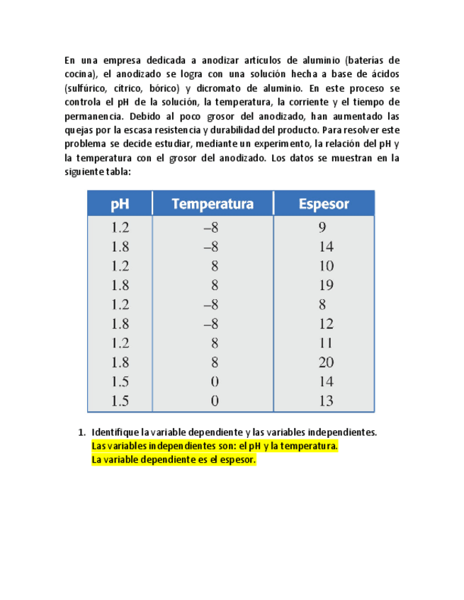 Miniatura del documento Tarea-1-Regresion-lineal-multiple.pdf