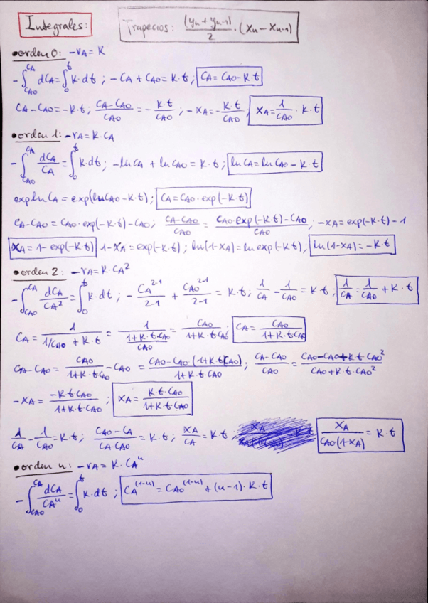 Miniatura del documento IRQ - Temas 2-8.pdf