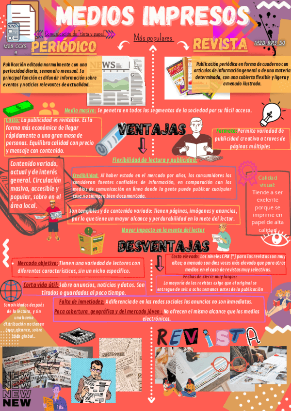 Miniatura del documento Medios-Impresos.pdf
