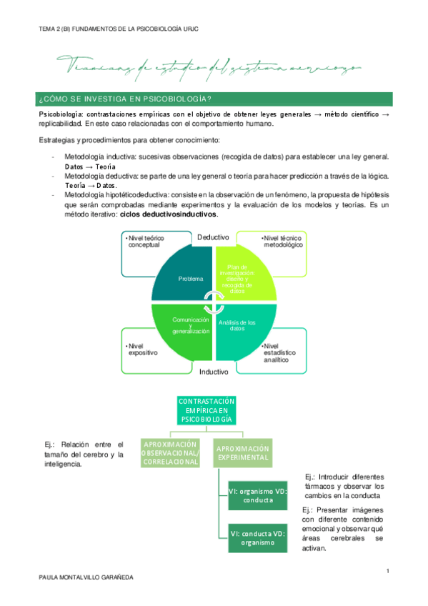 Miniatura del documento TEMA-2.pdf