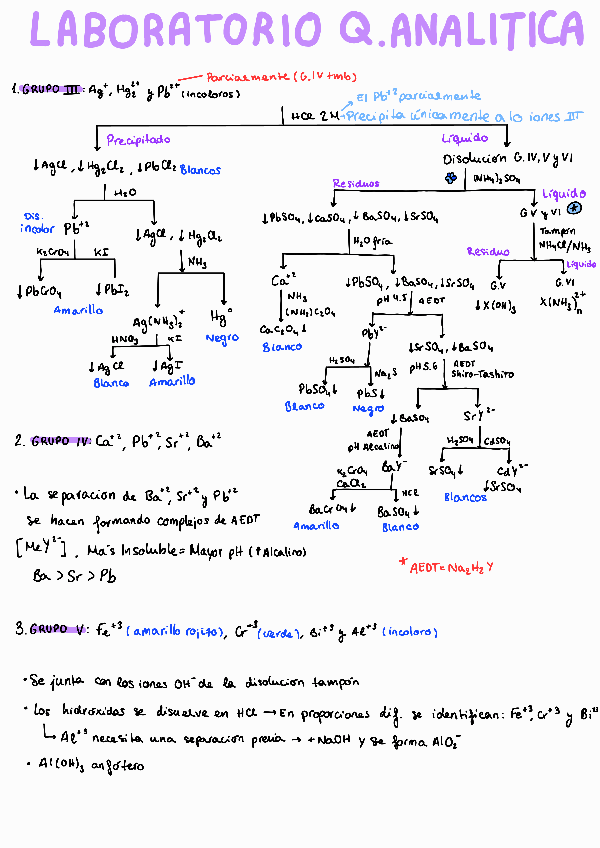 Miniatura del documento LABORATORIO.pdf