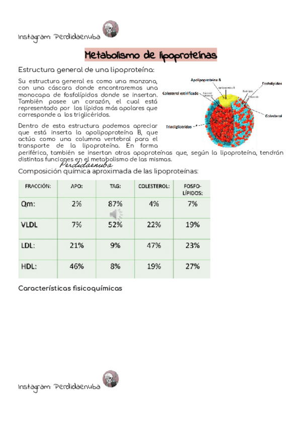 Miniatura del documento TP15-BIOQUI.pdf
