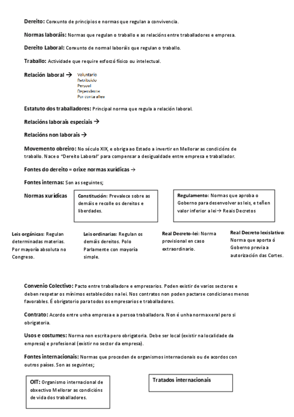 Miniatura del documento Tema-1-resumen.pdf