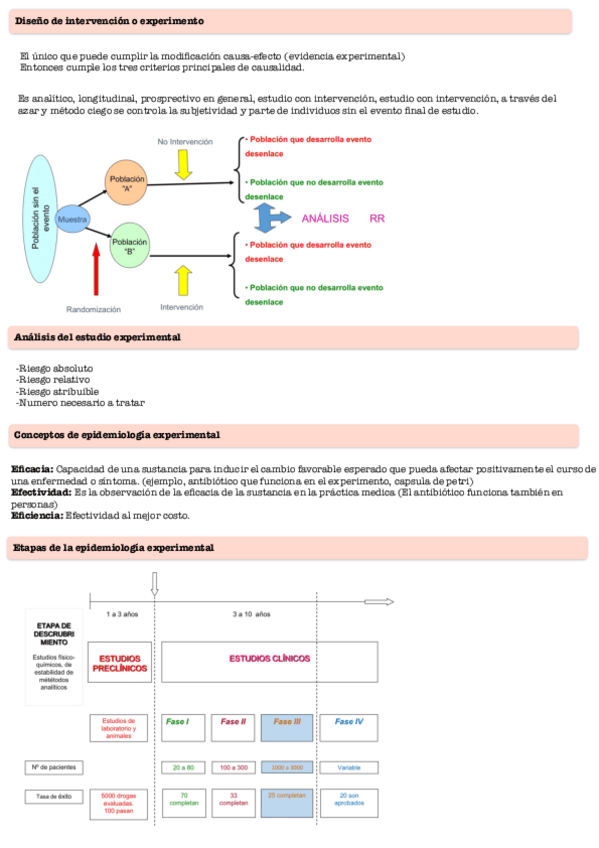 Miniatura del documento Epidemiologia-experimental.pdf