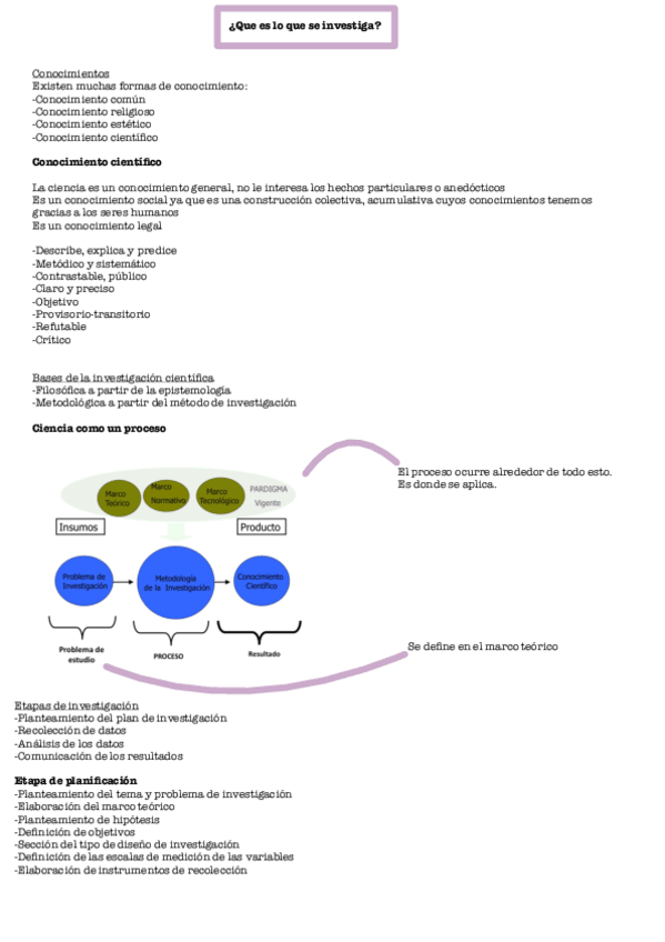 Miniatura del documento Planificacion-de-la-investigacion.pdf