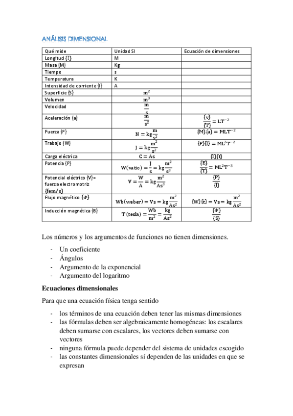 Miniatura del documento Analisis-dimensional.pdf